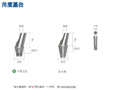 韩一种植体角度基台展示