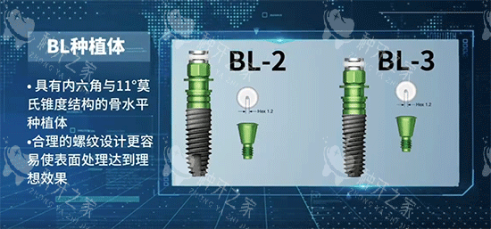科惠BL型号种植牙照片