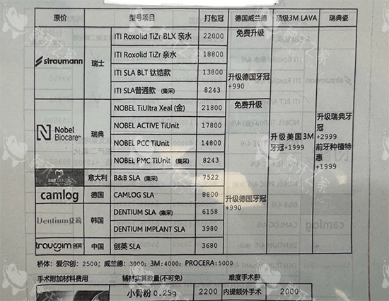 种植牙价格实拍图 种植牙价格实拍图