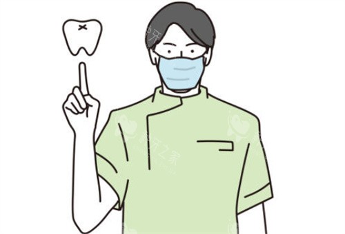 医生手指牙齿示意图 医生手指牙齿示意图