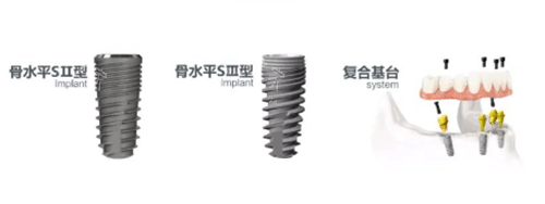 安联种植牙型号