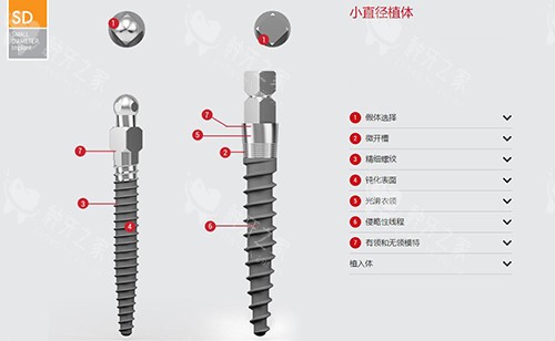 西泰克种植牙SD植体材料 西泰克种植牙SD植体材料