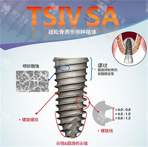 常州牙科2026价目表：洗牙68+种植2880+！