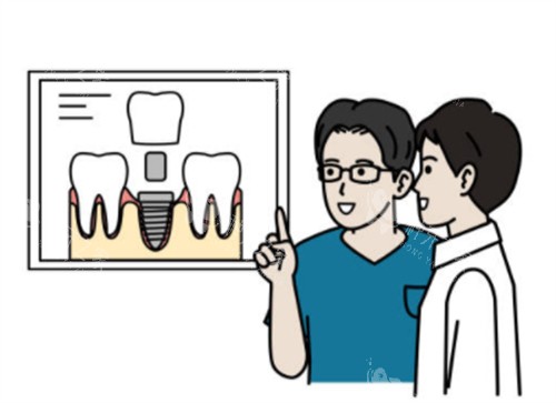 种植牙宣讲示意图 种植牙宣讲示意图
