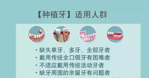 韩国登特斯适用人群示意图
