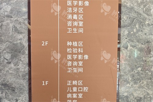 北京劲松口腔方庄院科室分布