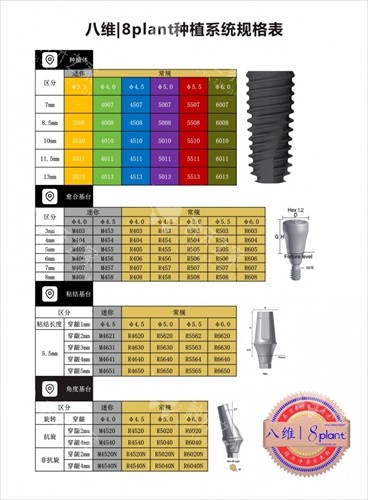 韩国八维8plant种植牙规格表