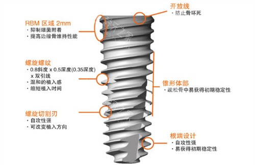 韩国奥齿泰种植体