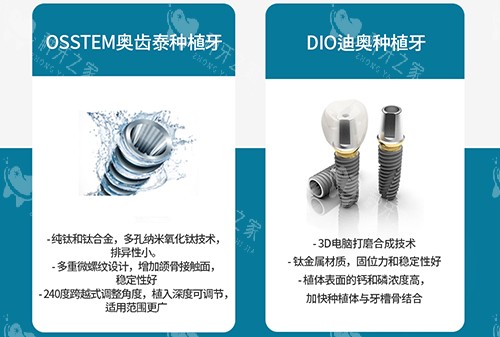 韩国奥齿泰和DIO种植牙对比示意图