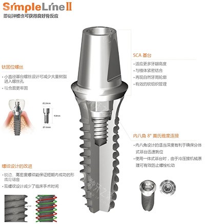 登腾二代示意图