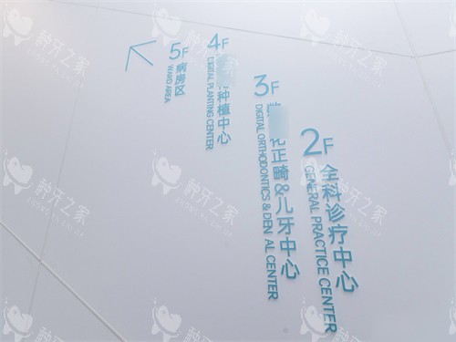 青岛维乐口腔黄岛总院布局指示墙