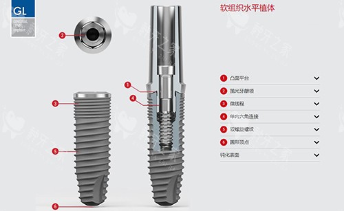 西泰克种植牙GL材料