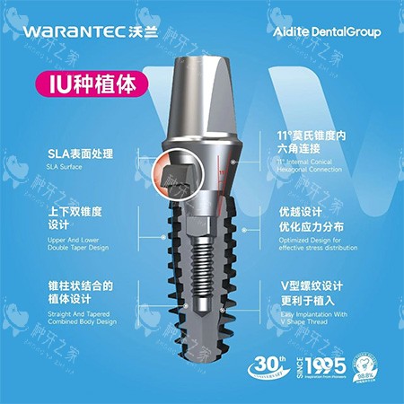 沃兰种植牙IU型号照片
