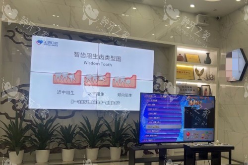 深圳正恩口腔 (1)