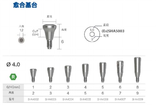 韩一种植体愈合基台简介