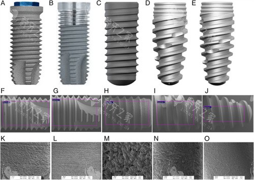 昌平区种植牙报销医院优惠大，这几家别错过！