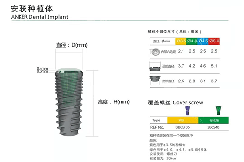 广州固德口腔种植牙靠谱吗?连锁资质/设备/医生技术