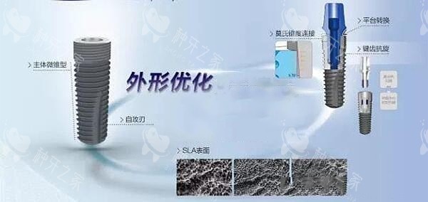 威高wego种植牙品牌好不好